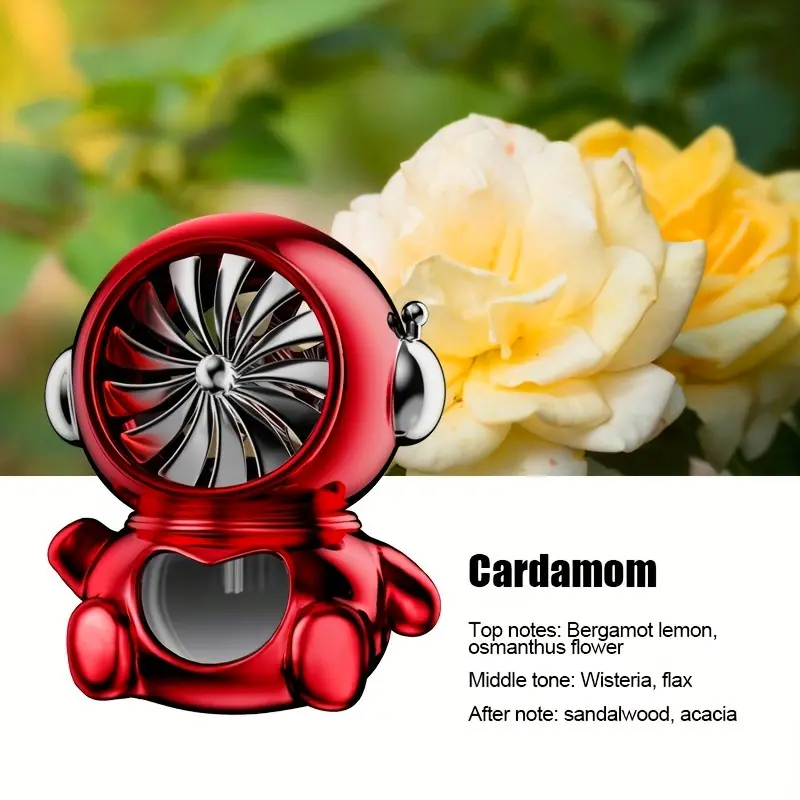 Cardamom